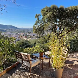 Hauteur De Appartement